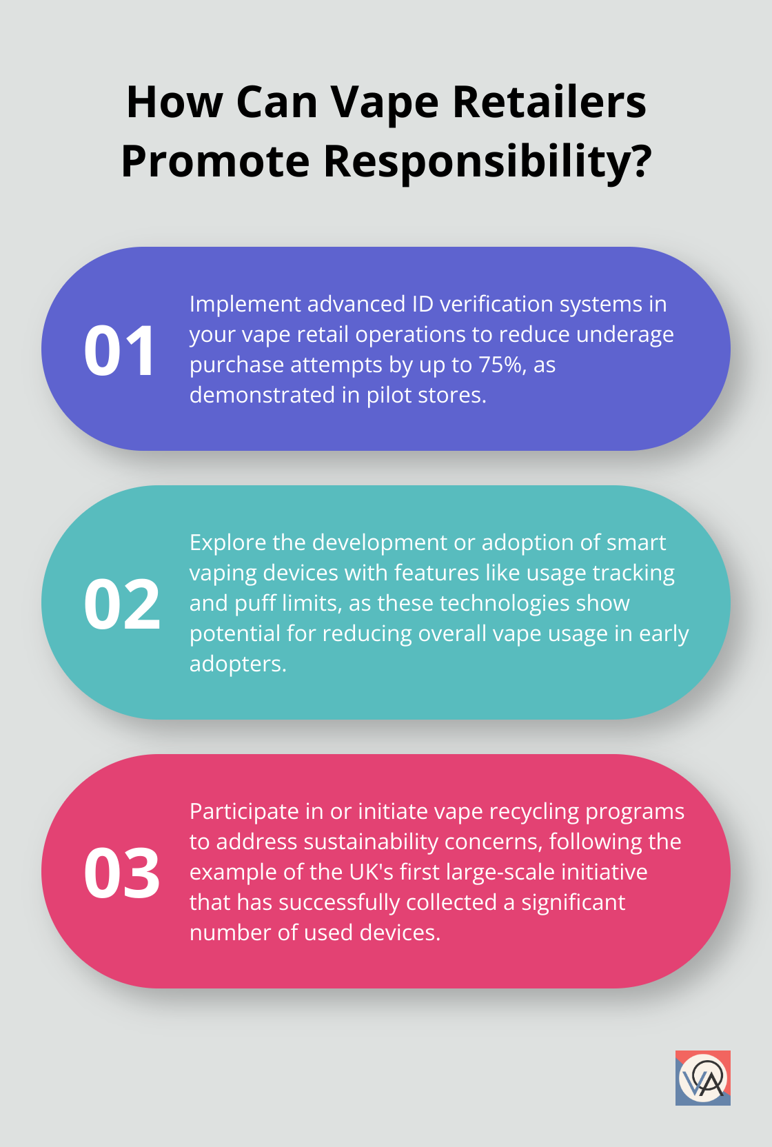 Fact - How Can Vape Retailers Promote Responsibility?